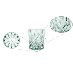 SET DI 2 BICCHIERI DA WHISKY NOBLESSE MENTA - 104241
