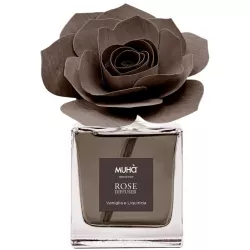 ROSE HOME FRAGRANCE...